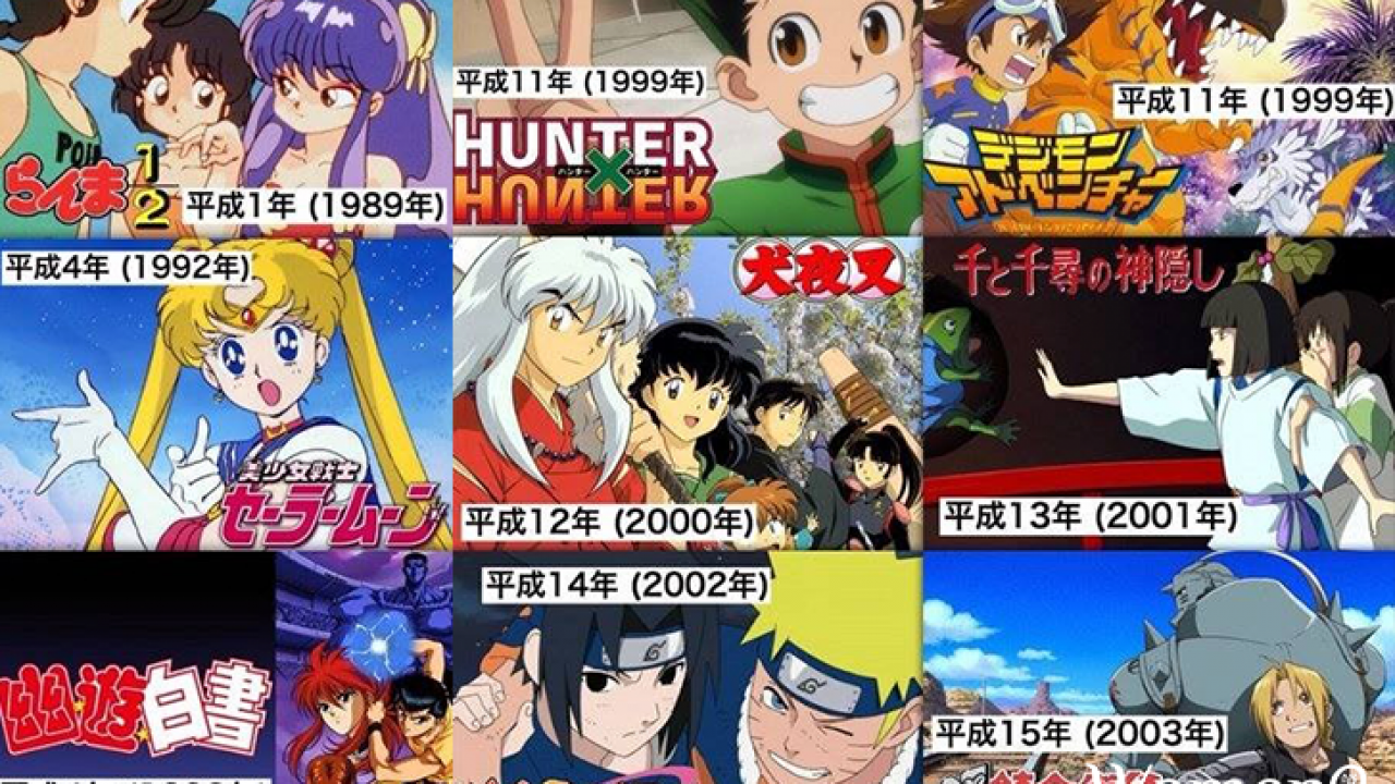 03 年 平成 提言 報告等 03年 平成15年 日本学術会議