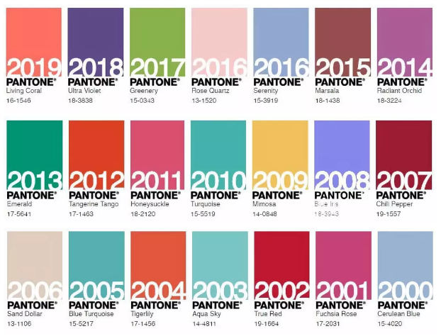 Pantone 年度代表色